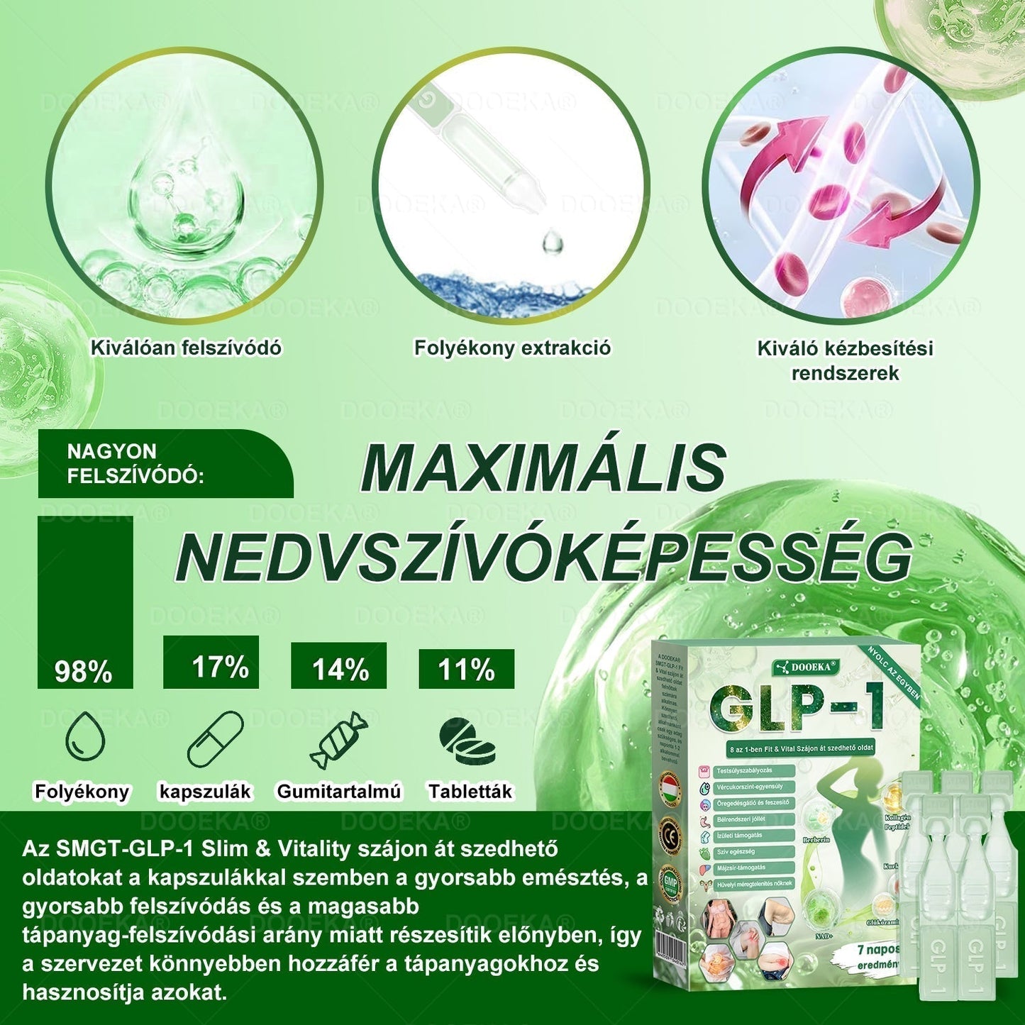 💖💖  DOOEKA® GLP-1 8 az 1-ben Fit & Vital Szájon át szedhető oldat – 👨‍⚕️ Napi egyszer, 7 nap alatt látható változás / Elhízás, szív- és érrendszeri egészség, cukorbetegség, alvási apnoe, bélrendszer egészsége, ízületi problémák és még sok más esetén💖💖