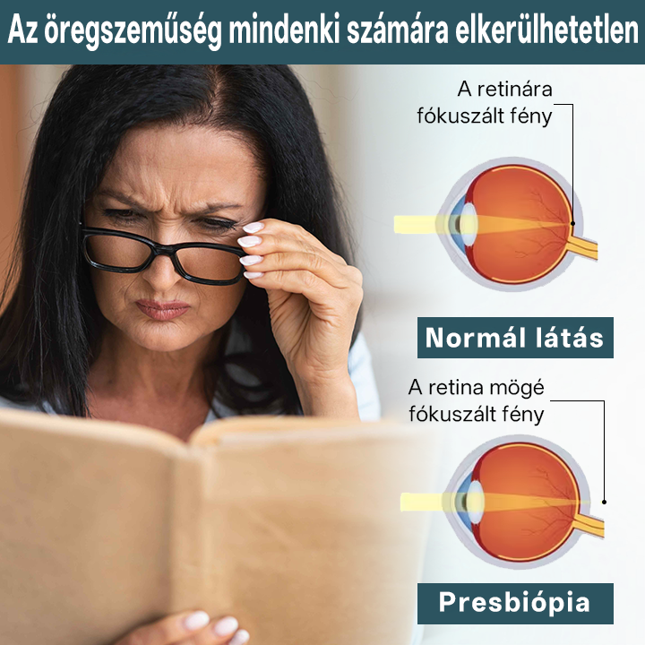 Timilk® OptiFusion Nano szemcsepp szérum🎉🎉🎉